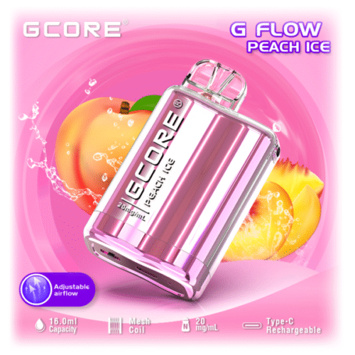 Gcore G Flow 7500